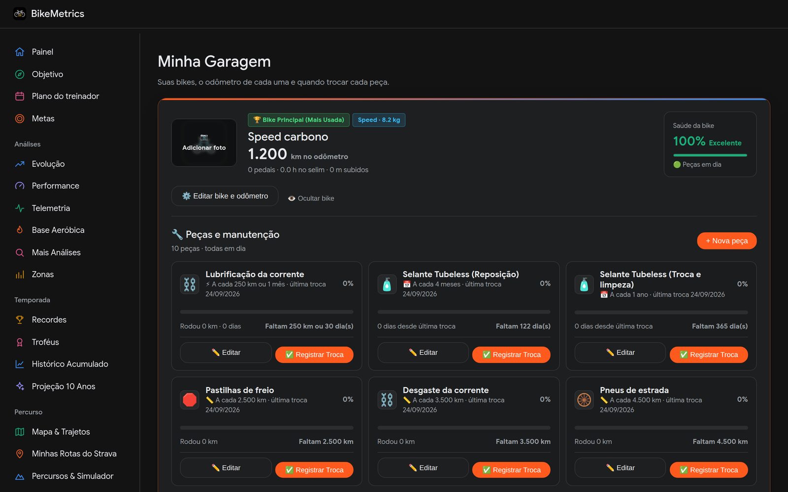 Tela Minha Bike do BikeMetrics: a manutenção no ritmo do seu odômetro.