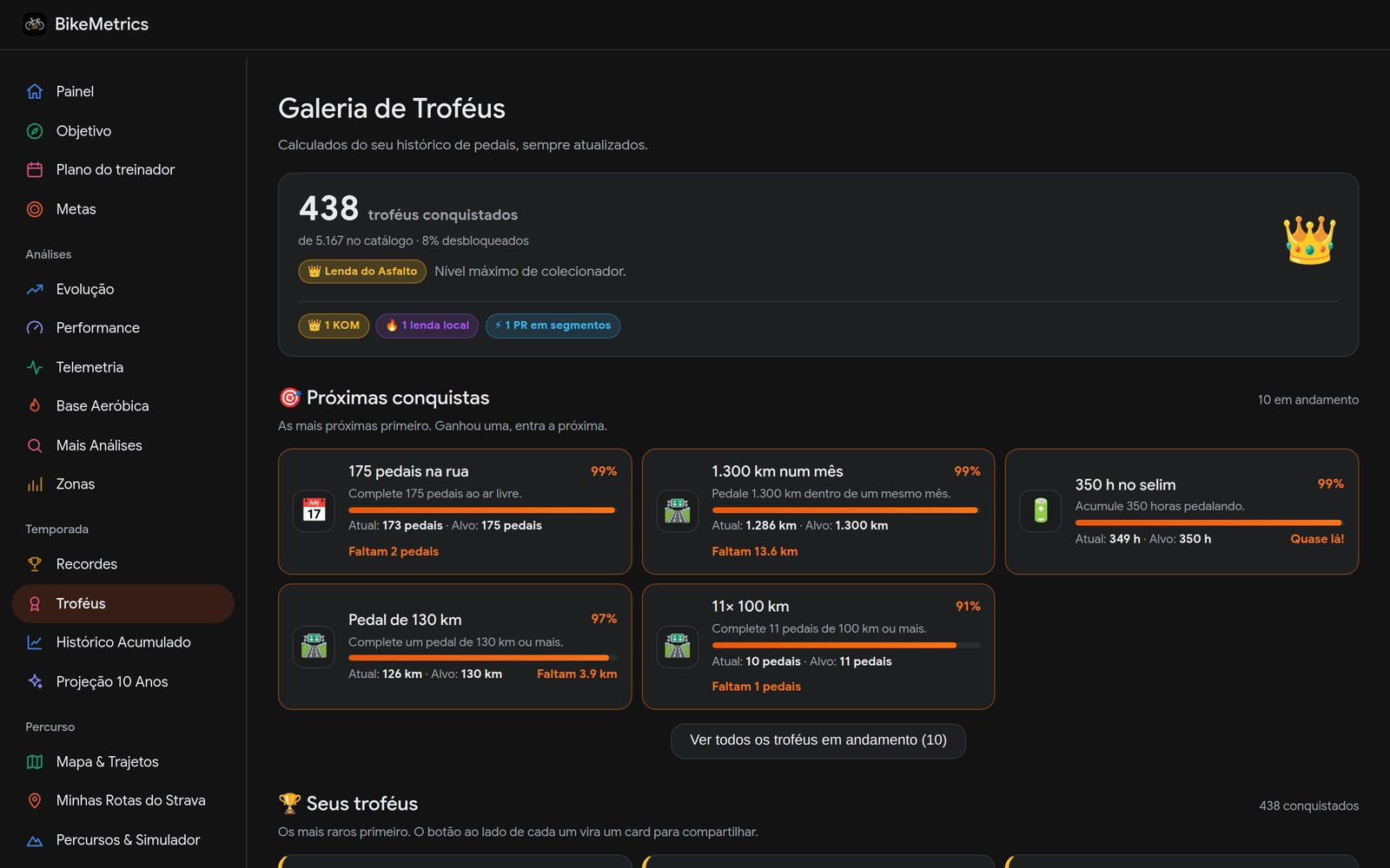 Tela Troféus do BikeMetrics: motivo para sair de casa amanhã.